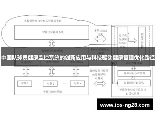 中国队球员健康监控系统的创新应用与科技驱动健康管理优化路径