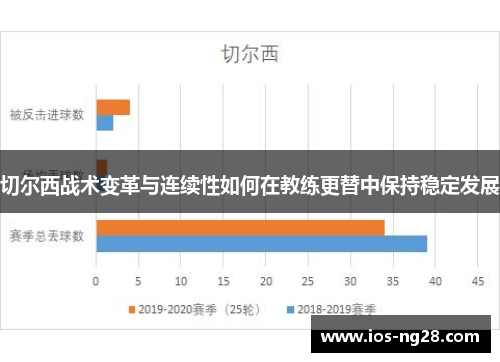 切尔西战术变革与连续性如何在教练更替中保持稳定发展