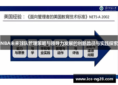 NBA未来球队管理策略与领导力发展的创新路径与实践探索