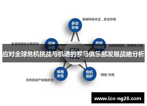 应对全球危机挑战与机遇的罗马俱乐部发展战略分析