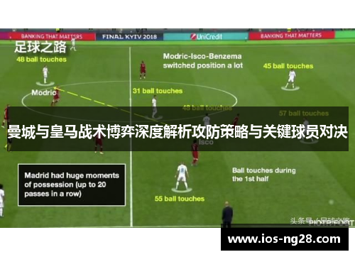 曼城与皇马战术博弈深度解析攻防策略与关键球员对决