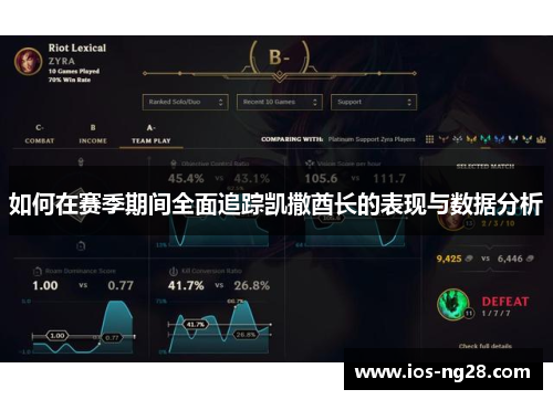 如何在赛季期间全面追踪凯撒酋长的表现与数据分析