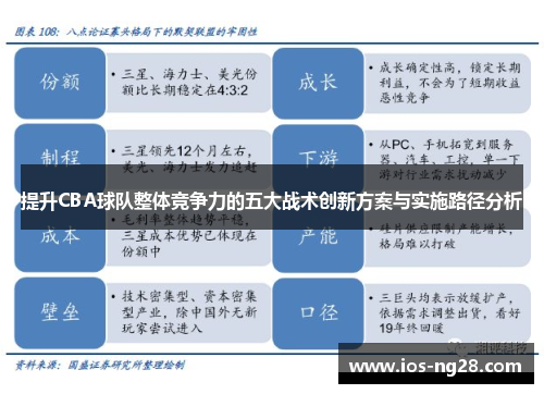 提升CBA球队整体竞争力的五大战术创新方案与实施路径分析