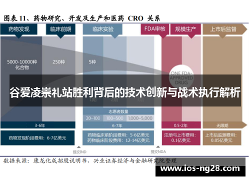 谷爱凌崇礼站胜利背后的技术创新与战术执行解析