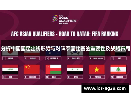 分析中国国足出线形势与对阵泰国比赛的重要性及战略布局