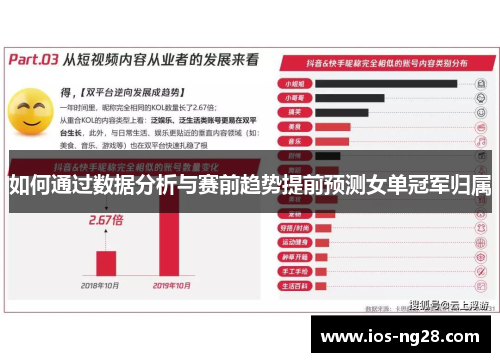 如何通过数据分析与赛前趋势提前预测女单冠军归属