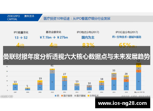 曼联财报年度分析透视六大核心数据点与未来发展趋势