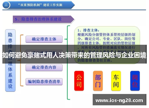 如何避免豪赌式用人决策带来的管理风险与企业困境
