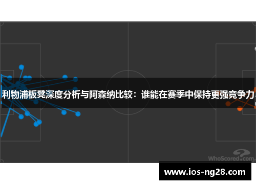 利物浦板凳深度分析与阿森纳比较：谁能在赛季中保持更强竞争力