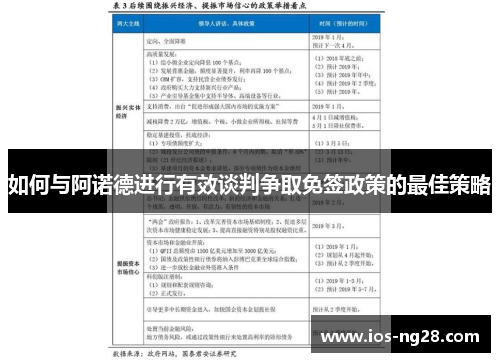 如何与阿诺德进行有效谈判争取免签政策的最佳策略