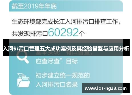 入河排污口管理五大成功案例及其经验借鉴与应用分析 入河排污口管理五大成功案例及其经验借鉴与应用分析