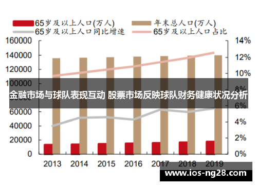 金融市场与球队表现互动 股票市场反映球队财务健康状况分析