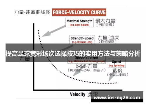 提高足球竞彩场次选择技巧的实用方法与策略分析