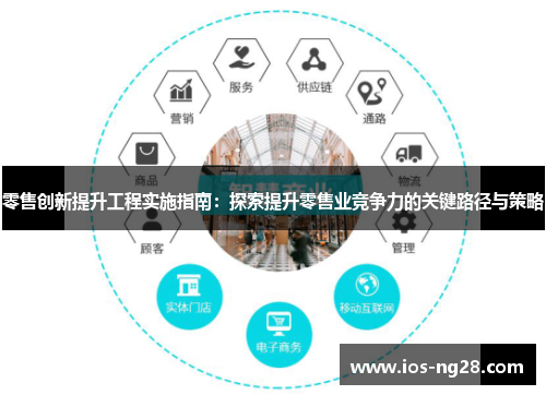 零售创新提升工程实施指南：探索提升零售业竞争力的关键路径与策略