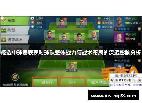 被选中球员表现对球队整体战力与战术布局的深远影响分析