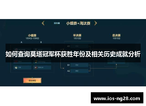 如何查询莫塔冠军杯获胜年份及相关历史成就分析