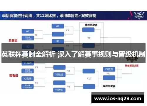 英联杯赛制全解析 深入了解赛事规则与晋级机制