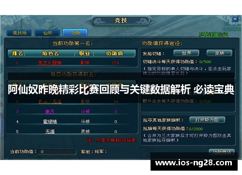 阿仙奴昨晚精彩比赛回顾与关键数据解析 必读宝典
